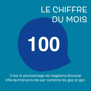 Le chiffre du mois